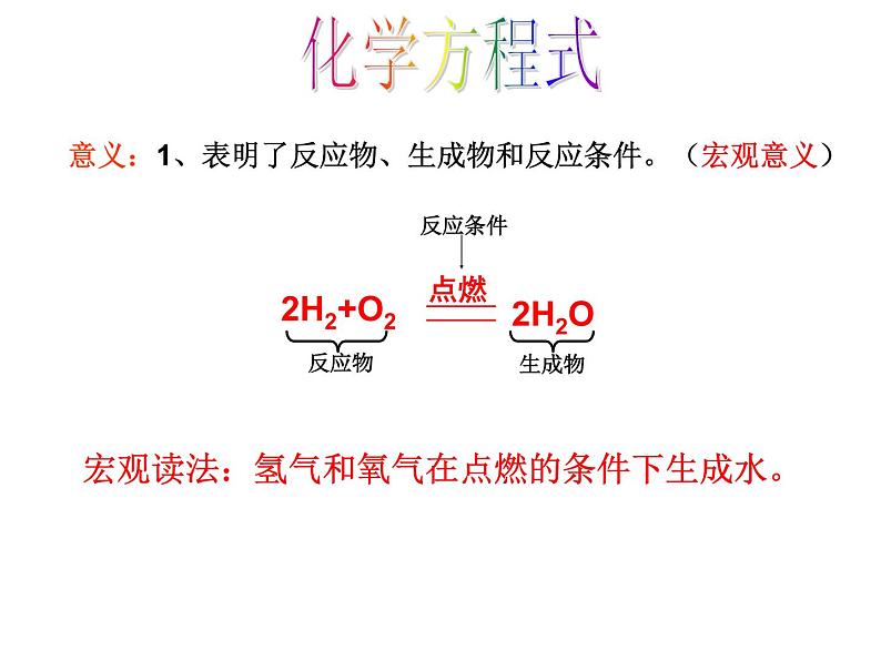 鲁教版（五四制）八年级化学 5.2化学反应的表示 课件07