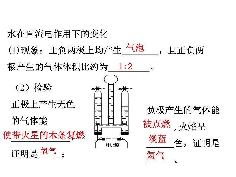 鲁教版（五四制）八年级化学 2.2水分子的变化 课件05