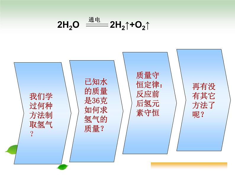 鲁教版（五四制）八年级化学 5.3化学反应中的有关计算 课件03