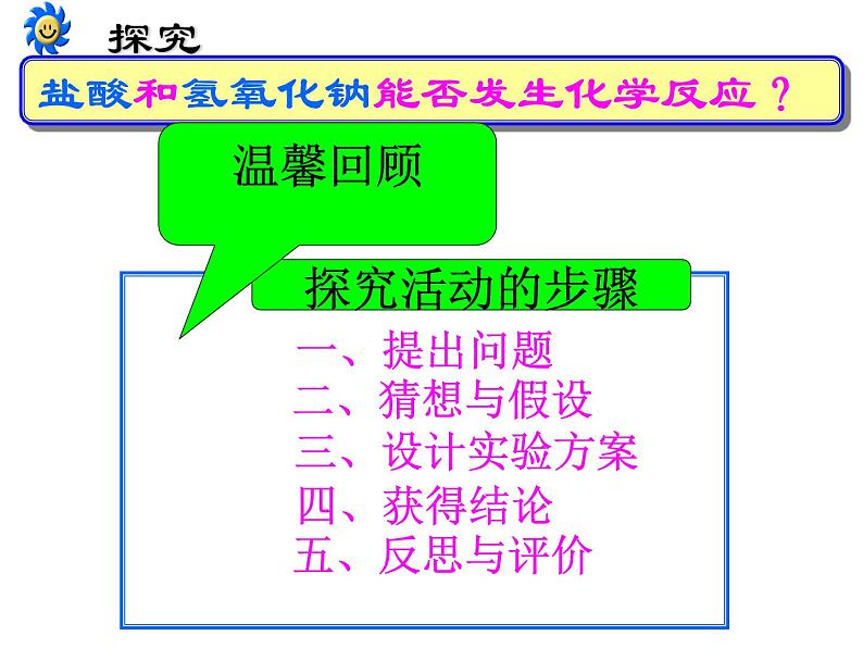 鲁教版（五四制）九年级化学 2.4酸碱中和反应 课件第6页