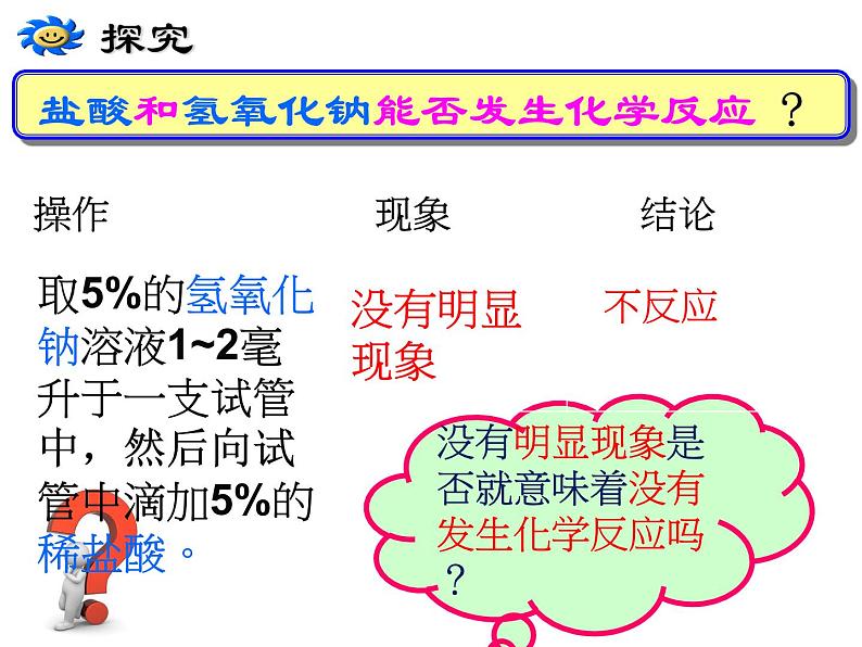 鲁教版（五四制）九年级化学 2.4酸碱中和反应 课件第7页