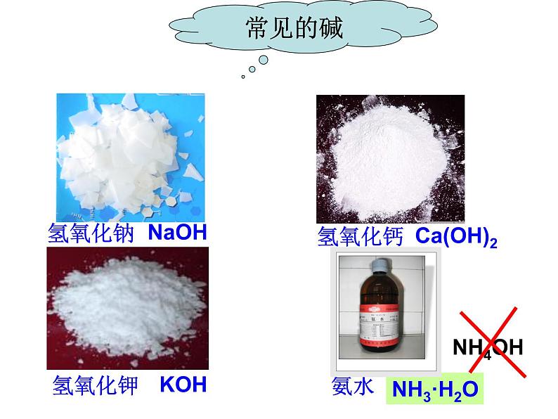 鲁教版（五四制）九年级化学 2.2碱及其性质 课件第3页