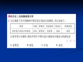 人教版（五四制）九年级化学 3.3 实验活动3 酸、碱的化学性质 课件