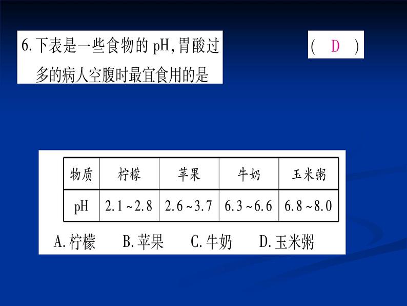 人教版（五四制）九年级化学 3.3 实验活动3 酸、碱的化学性质 课件第7页