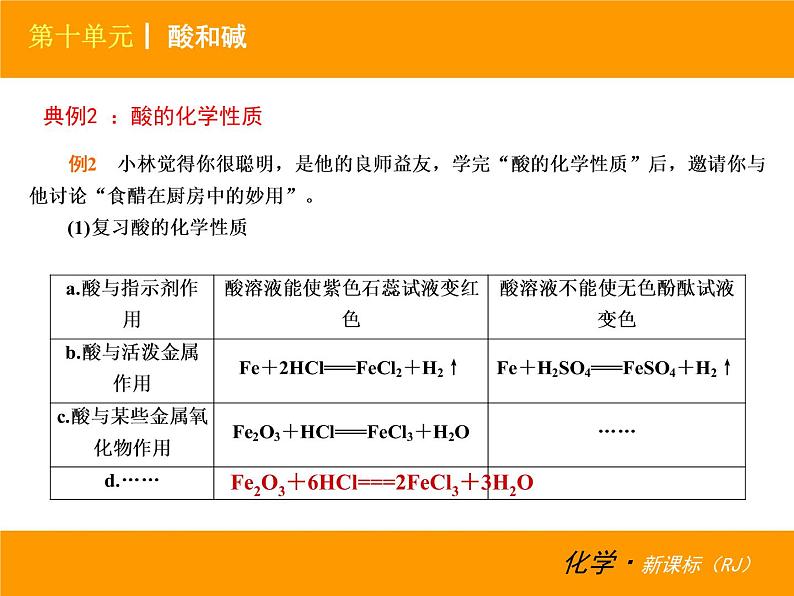 人教版（五四制）九年级化学 3.1.2 常见的酸和碱 课件08