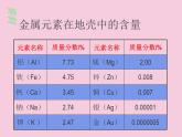 人教版（五四制）九年级化学 1.3 金属资源的利用和保护 课件