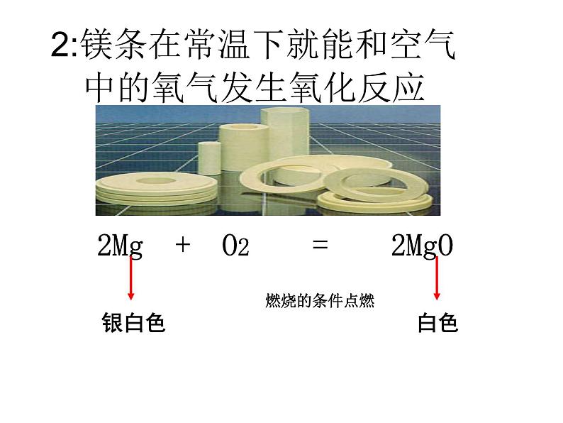 人教版（五四制）九年级化学 1.2 金属的化学性质 课件第3页