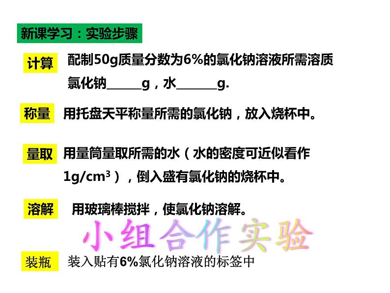 人教版（五四制）九年级化学 2.4 实验活动2 一定溶质质量分数的氯化钠溶液的配制 课件第7页