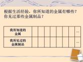 粤教版九下化学 6.1金属材料的物理特性 课件