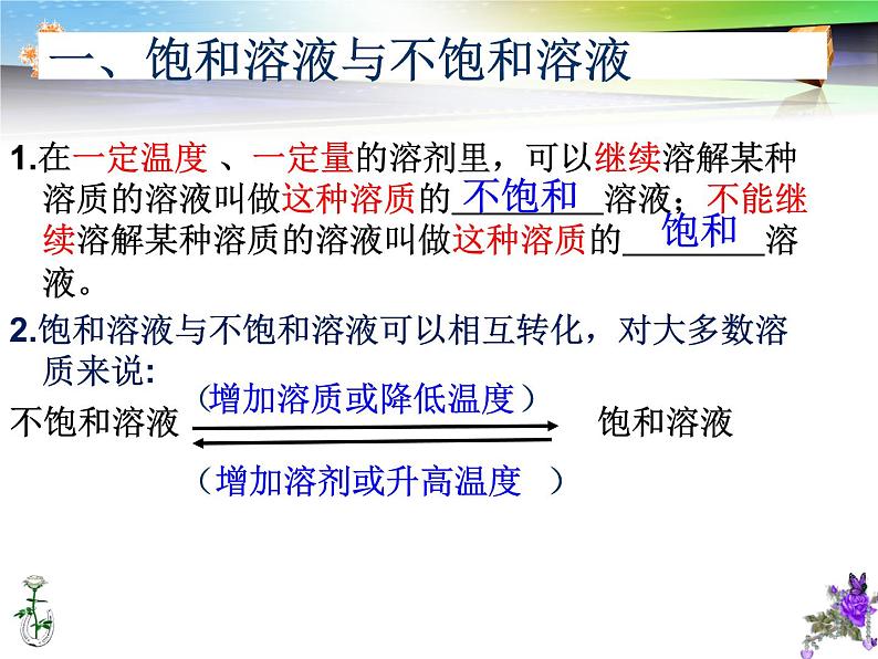 粤教版九下化学 7.2物质溶解的量 课件08