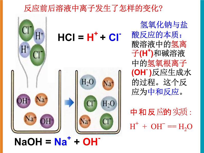 粤教版九下化学 8.3酸和碱的反应 课件第5页