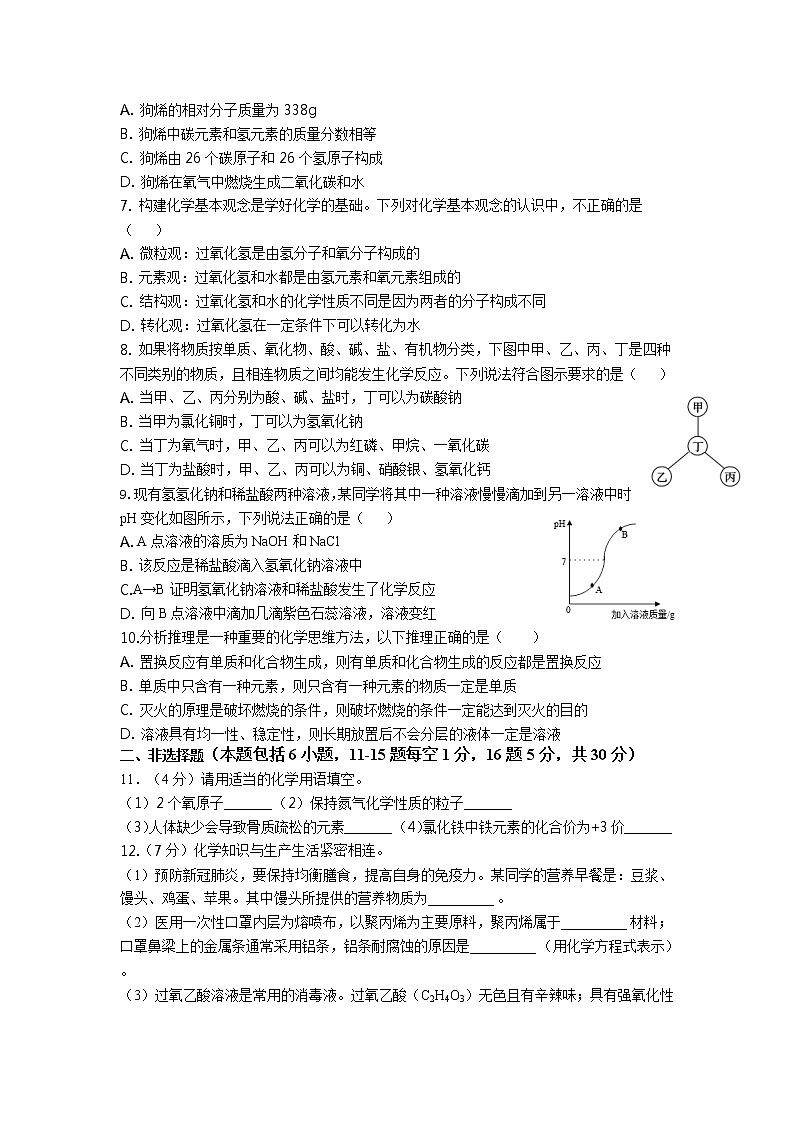 山东省菏泽市郓城县2021-2022学年九年级第二学期期中考试化学试题（含答案）第2页
