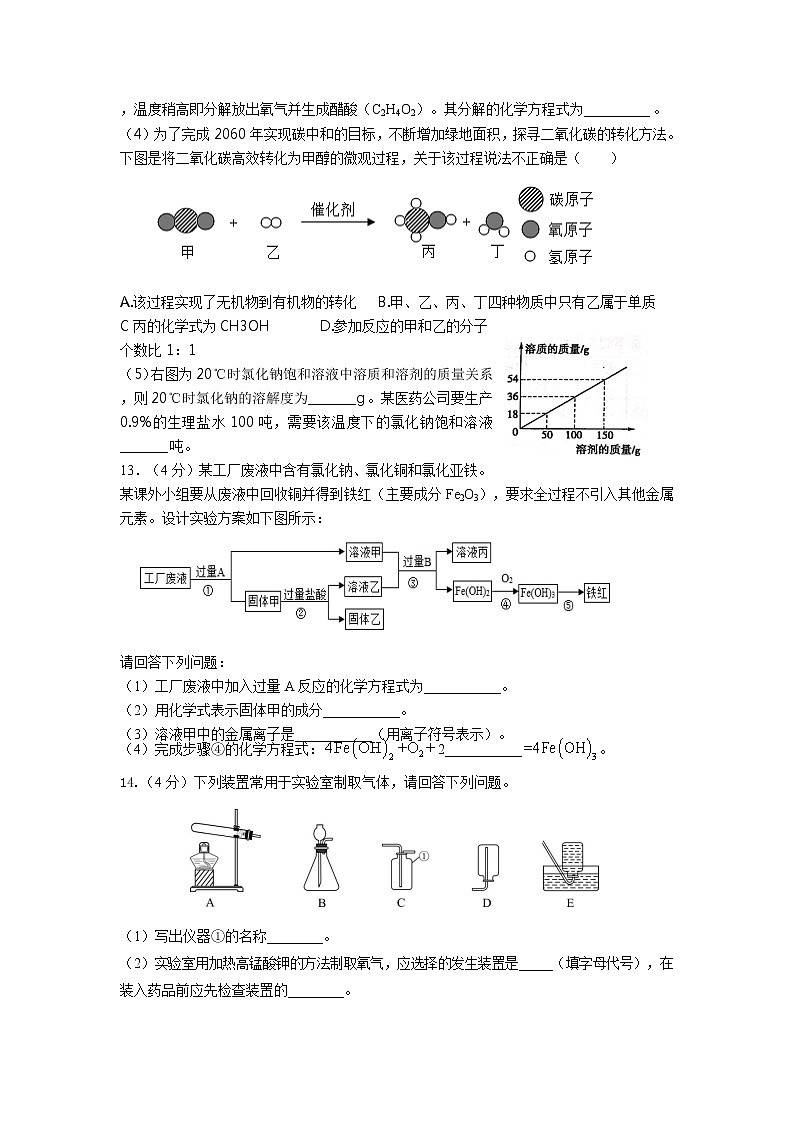 山东省菏泽市郓城县2021-2022学年九年级第二学期期中考试化学试题（含答案）第3页
