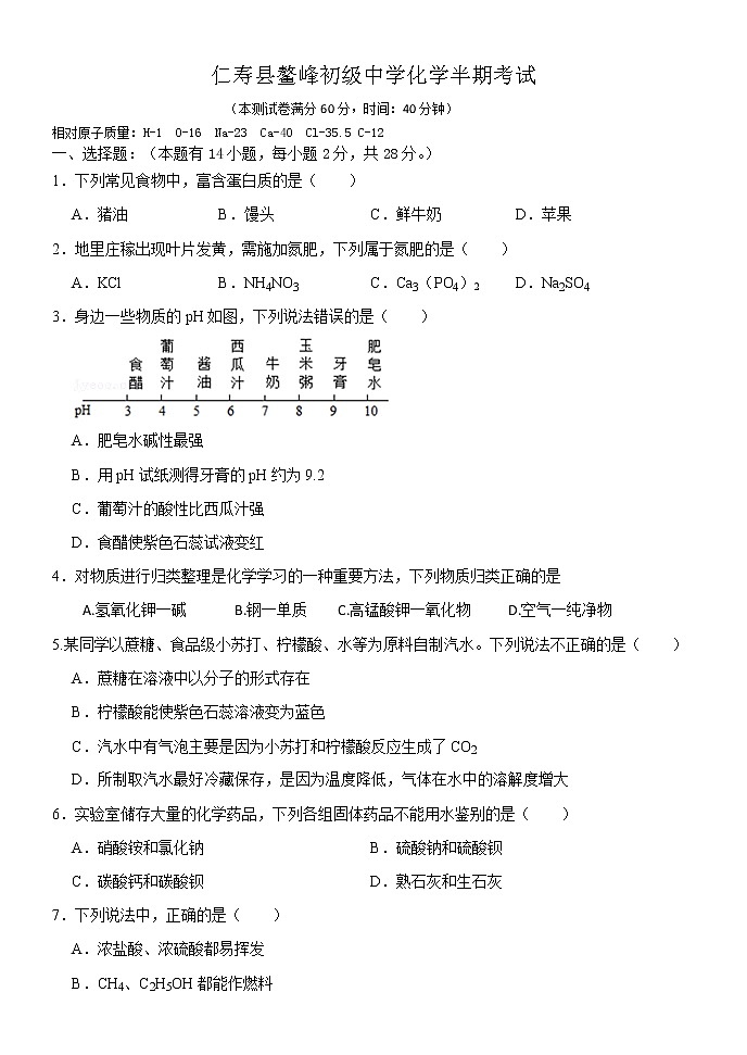 四川省眉山市仁寿县鳌峰初级中学2021-2022学年九年级下学期期中考试化学试题（无答案）第1页