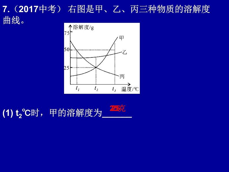 北京课改版九下化学 9.4溶液 整理与复习 课件第5页