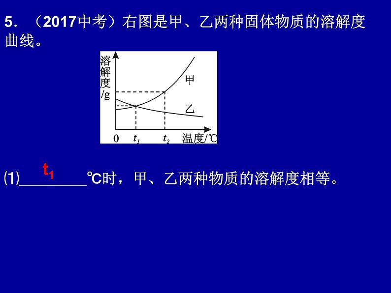 北京课改版九下化学 9.4溶液 整理与复习 课件第6页