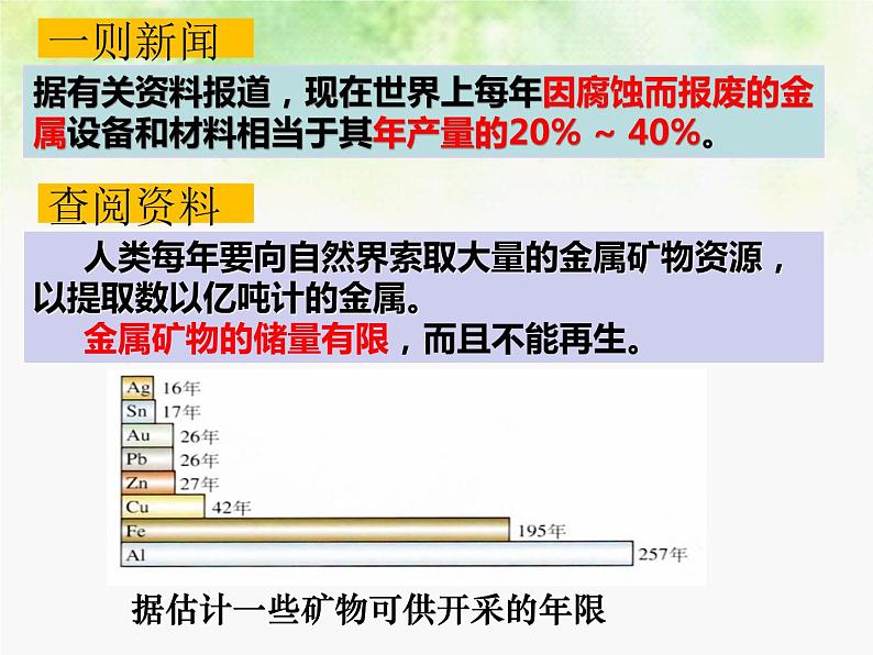 北京课改版九下化学 10.3金属的冶练与防护 课件第5页