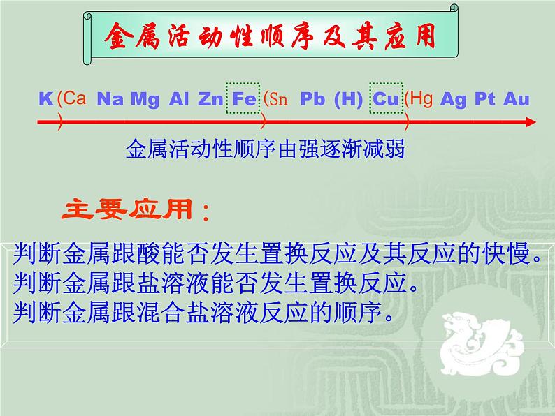 鲁教版（五四制）九年级化学 第4单元 整理与复习 课件第5页