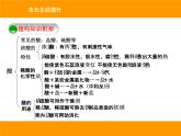 人教版（五四制）九年级化学 3.5 单元复习 课件