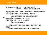 人教版（五四制）九年级化学 3.5 单元复习 课件
