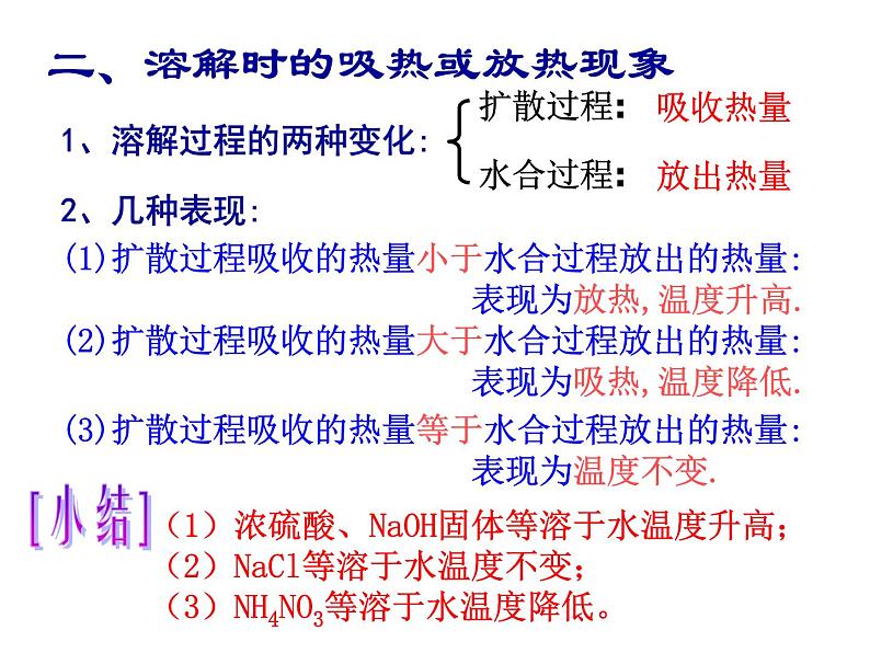 人教版（五四制）九年级化学 2.5 单元复习 课件第7页