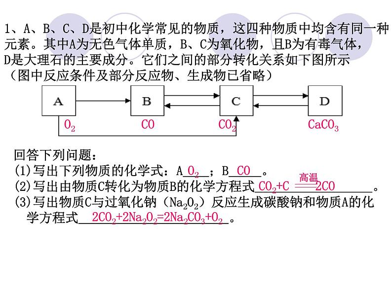 粤教版九下化学 物质推断题专题复习 课件05