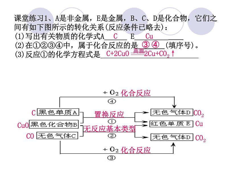 粤教版九下化学 物质推断题专题复习 课件08