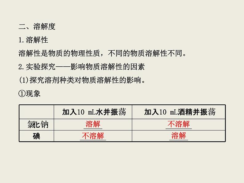 粤教版九下化学 8.6 海洋资源的综合利用 课件第4页