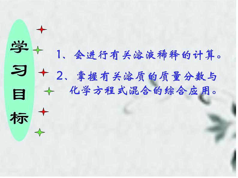 粤教版九下化学 7.3溶解浓稀的表示 课件第2页