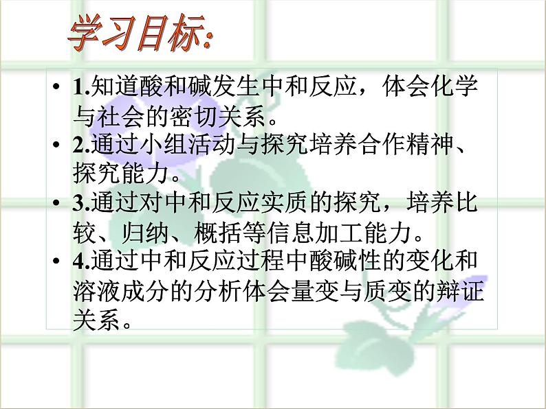 沪教版九下化学 7.2.3中和反应 课件03