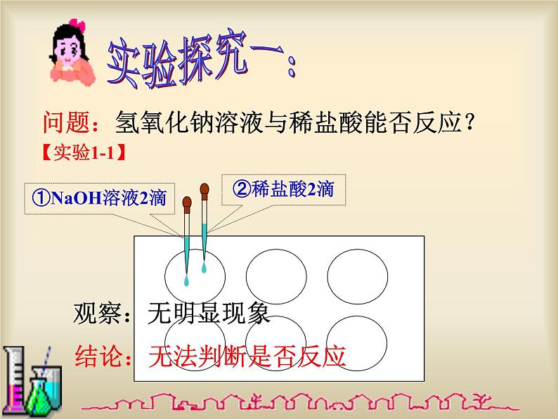 沪教版九下化学 7.2.3中和反应 课件05