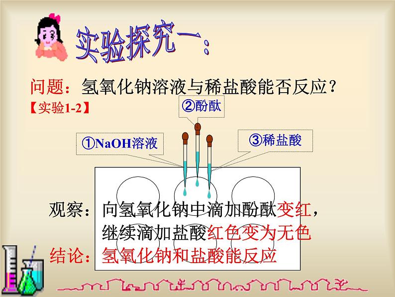 沪教版九下化学 7.2.3中和反应 课件06