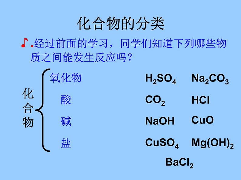 沪教版九下化学 7.2.4复分解反应及其应用 课件第4页