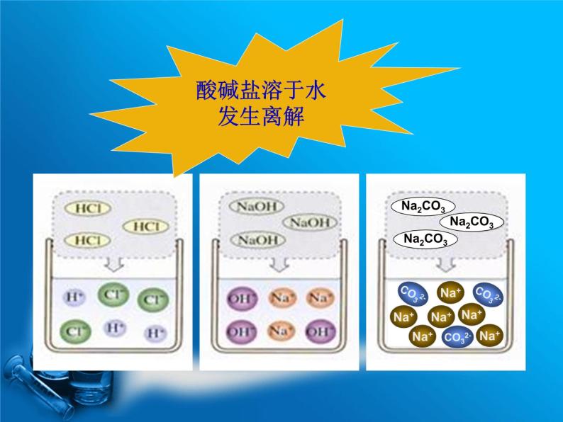 沪教版九下化学 7.2.4复分解反应及其应用 课件06