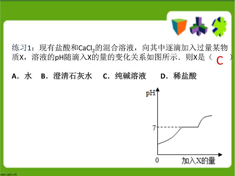 沪教版九下化学 7.6应用广泛的酸、碱、盐 整理与归纳 课件06