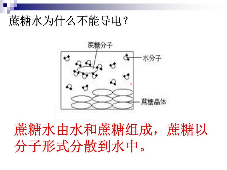 沪教版九下化学 6.6溶解现象 整理与归纳 课件第8页