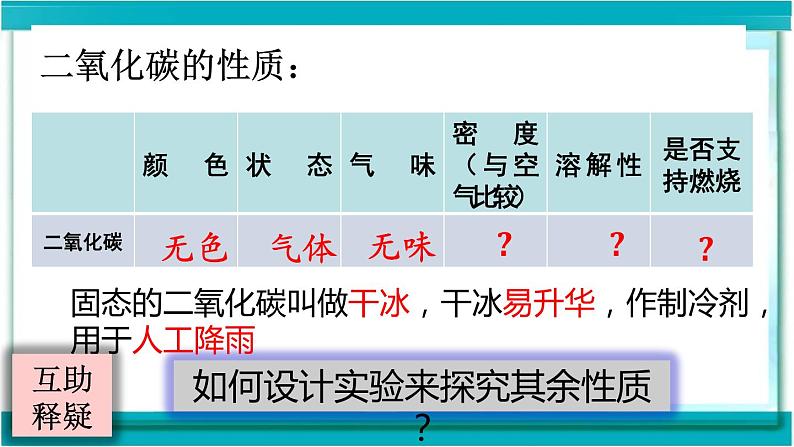 初中化学 人教2011课标版 八年级 课题3 二氧化碳和一氧化碳 二氧化碳的性质实验探究 省优课件04