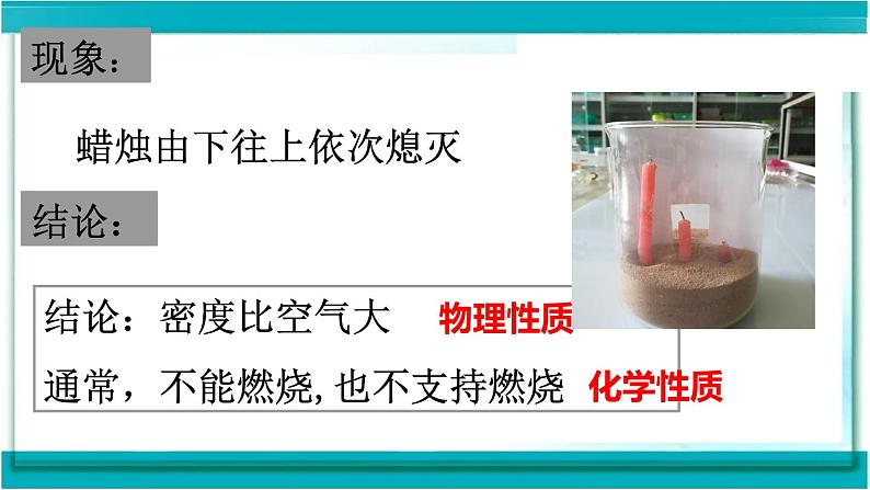 初中化学 人教2011课标版 八年级 课题3 二氧化碳和一氧化碳 二氧化碳的性质实验探究 省优课件06