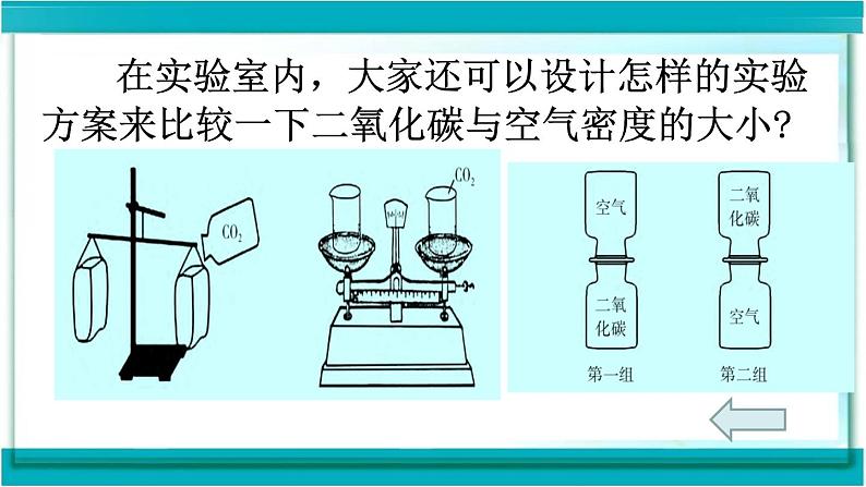 初中化学 人教2011课标版 八年级 课题3 二氧化碳和一氧化碳 二氧化碳的性质实验探究 省优课件07