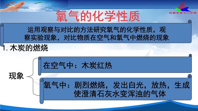 初中化学 人教2011课标版 八年级 课题2 氧气 第二单元课题2氧气第二课时课件 省优课件03