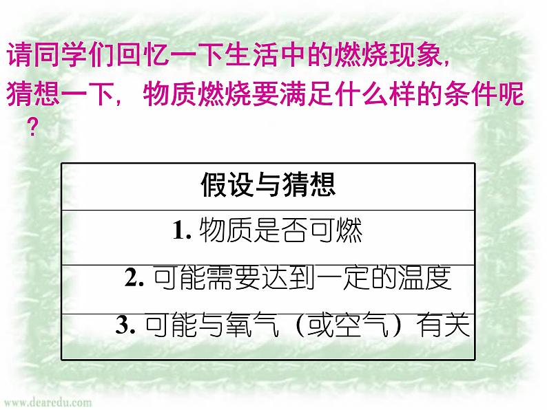 初中化学 人教2011课标版 八年级 课题1 燃烧和灭火 省优课件第6页