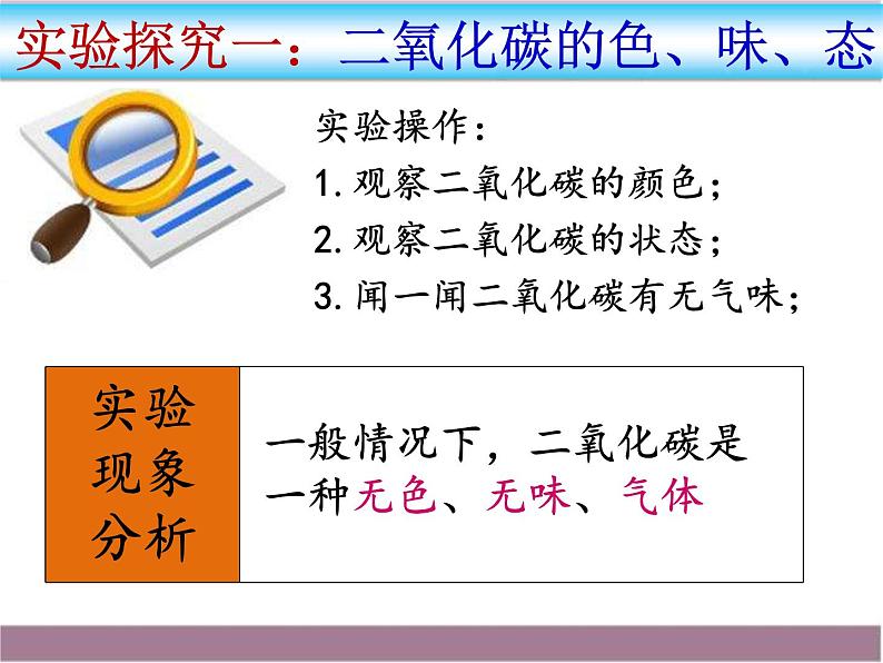 初中化学 人教2011课标版 八年级 课题3 二氧化碳和一氧化碳 省优课件第4页