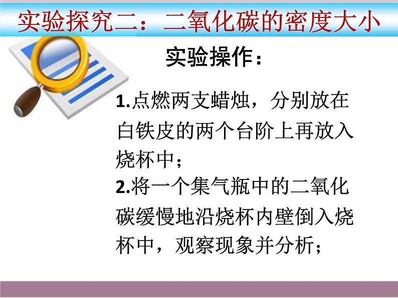 初中化学 人教2011课标版 八年级 课题3 二氧化碳和一氧化碳 省优课件第5页