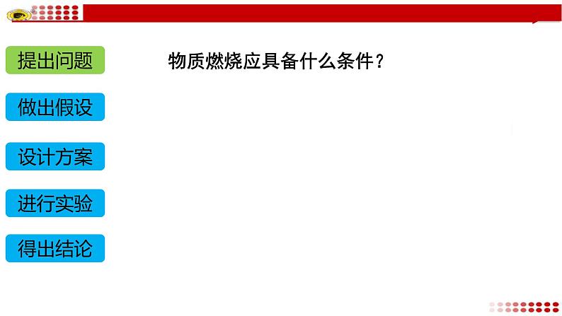 初中化学 人教2011课标版 八年级 实验活动3 燃烧的条件 省优课件06