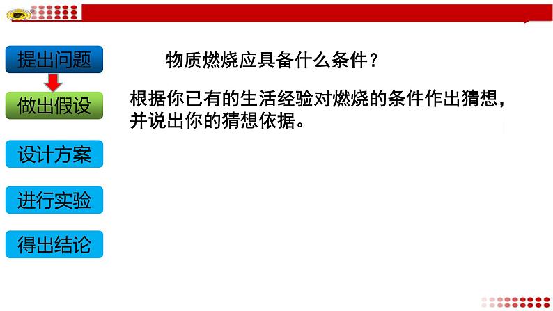 初中化学 人教2011课标版 八年级 实验活动3 燃烧的条件 省优课件07