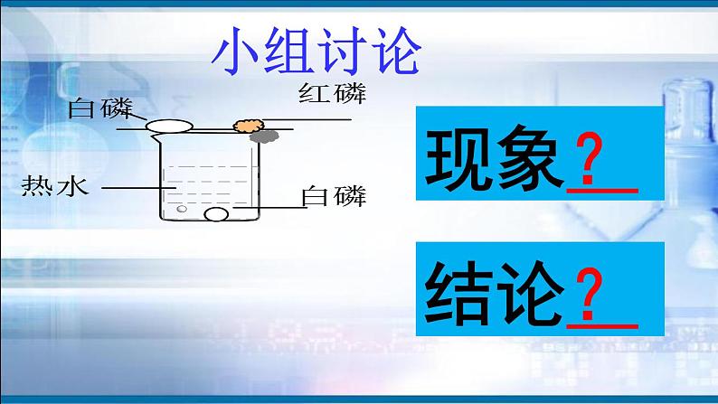 初中化学 人教2011课标版 八年级 课题1 燃烧和灭火 (1) 省优课件06