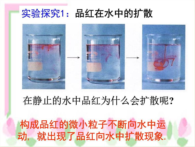 初中化学 人教2011课标版 八年级 课题1 分子和原子 省优课件02