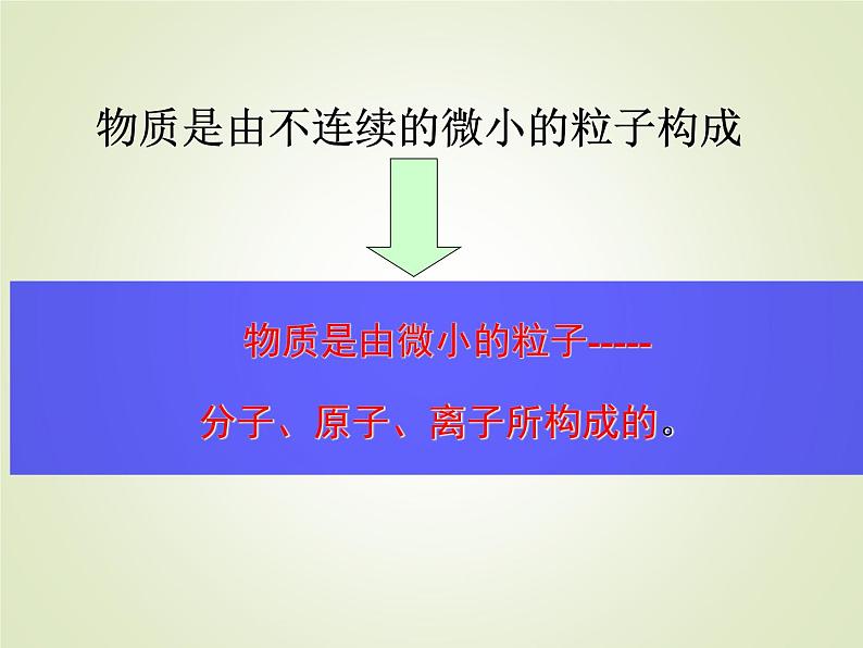 初中化学 人教2011课标版 八年级 课题1 分子和原子 省优课件03