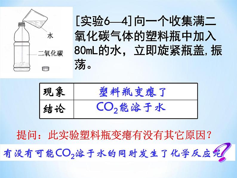 初中化学 人教2011课标版 八年级 课题3 二氧化碳和一氧化碳 二氧化碳的性质和用途 省优课件08