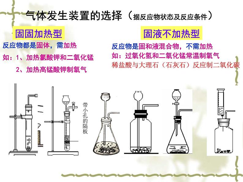 初中化学 人教2011课标版 八年级 单元复习 气体的实验室制法 省优课件06